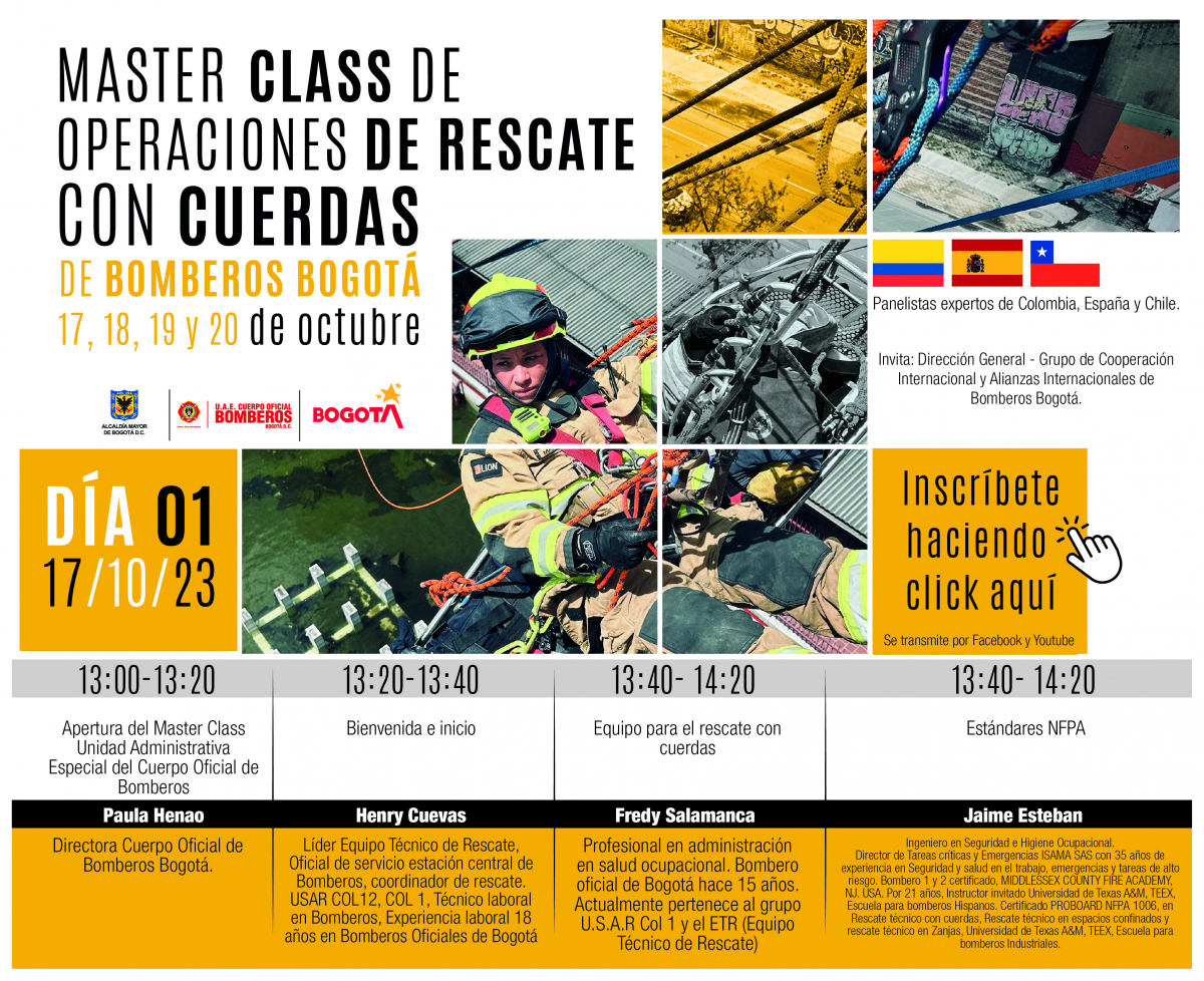 Inscríbete aquí - MasterClass