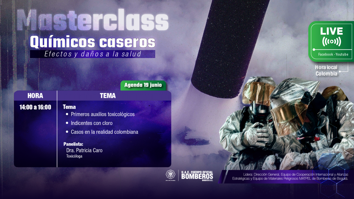 Supervivencia de víctimas y Portección de Personas, Conciencia situacional en la emergencia