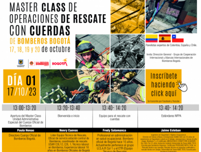 MasterClass de Operaciones de Rescate con Cuerdas